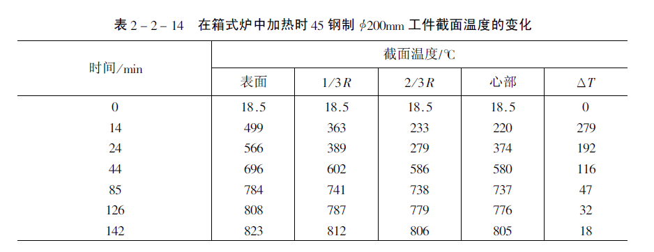 QQ截图未命名3.gif