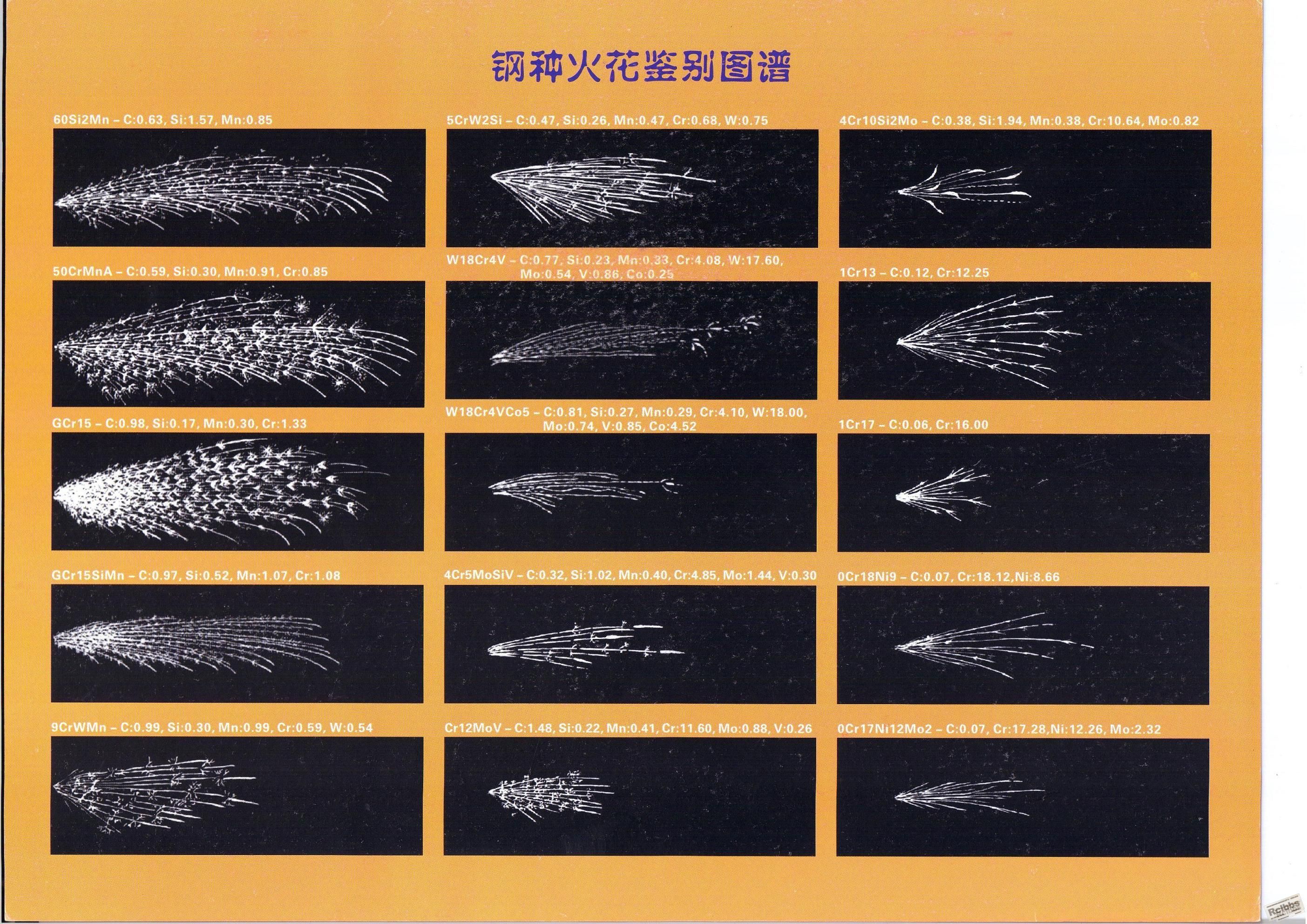 火花图谱.JPG