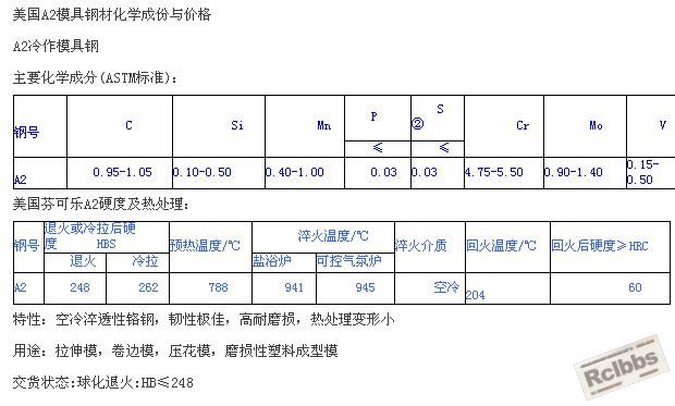 常见问题以及原因.jpg.jpg