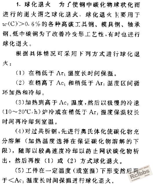 球化退火.jpg