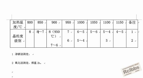 40Cr-晶粒度.JPG
