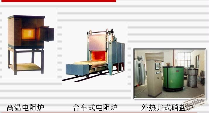 高温电阻炉、台车式电阻炉、外热井式硝盐炉.jpg