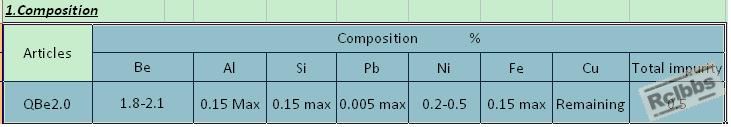 QBe2.0.JPG