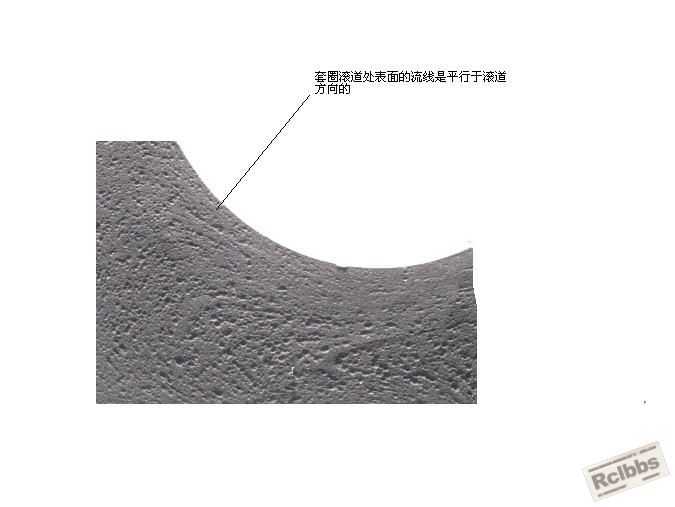 流线