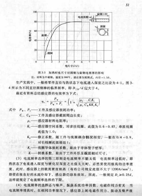 《现代感应热处理技术》关于电流频率的选择有关章节内容P51.bmp