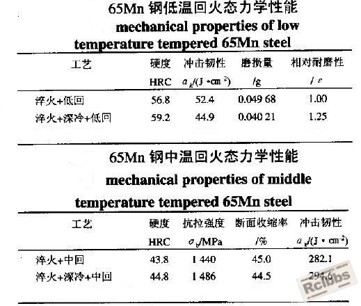 QQ截图未命名.jpg