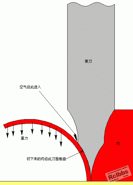 未命名.GIF