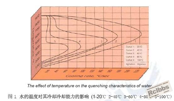 水.jpg