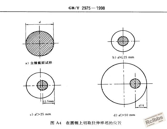 取样.JPG