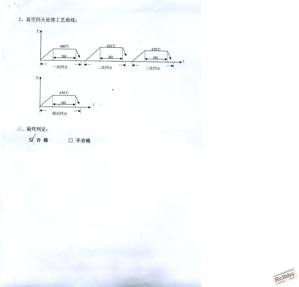 热处理工艺图-2