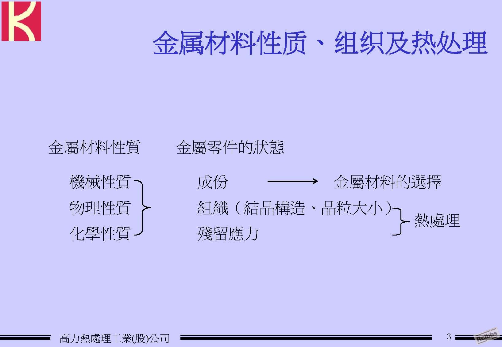 页面提取自－熱處理技術要點_页面_4.jpg