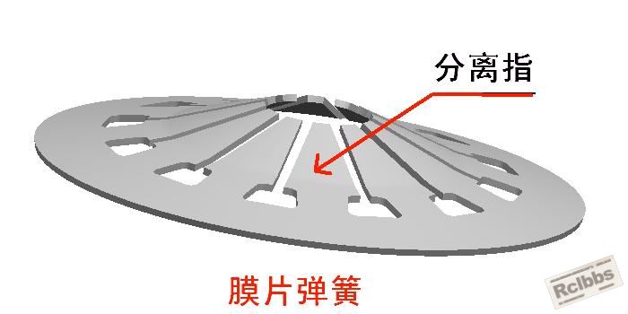 膜片弹簧.jpg