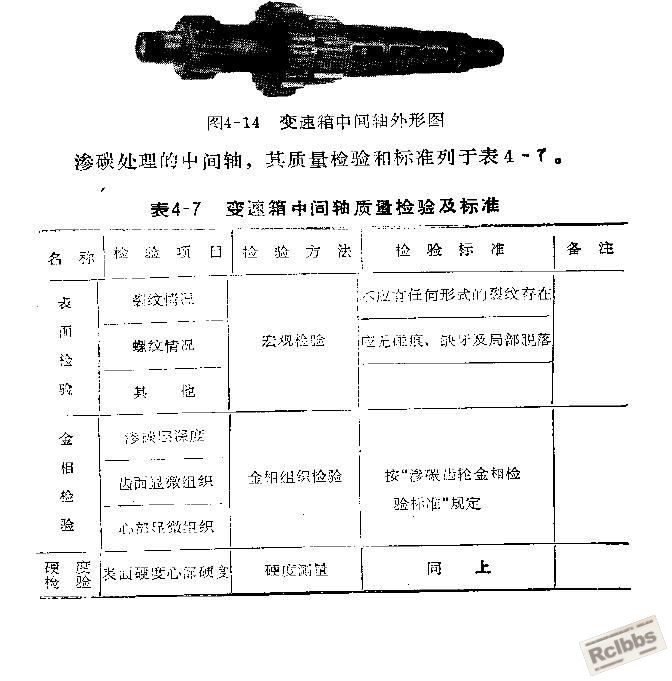 图1 轴类质量检验规范.JPG