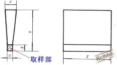 取样部位.JPG