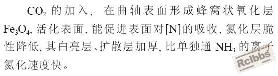 CO2的通入.JPG