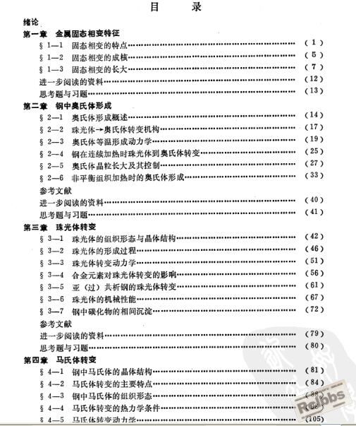 金属热处理原理 目录1.jpg