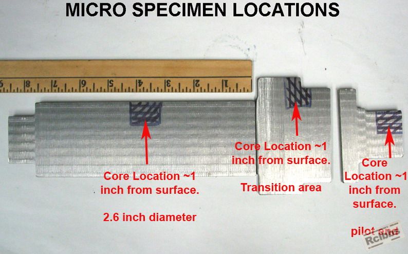 MICRO_LOCATIONS copy.jpg