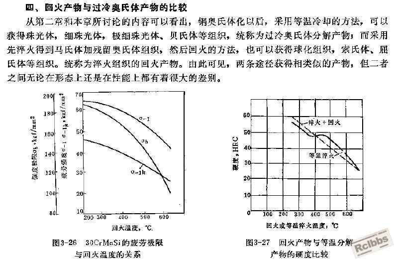非马组织回火3.jpg