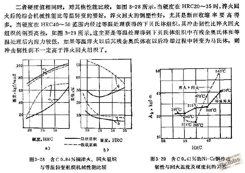 非马组织回火5.jpg
