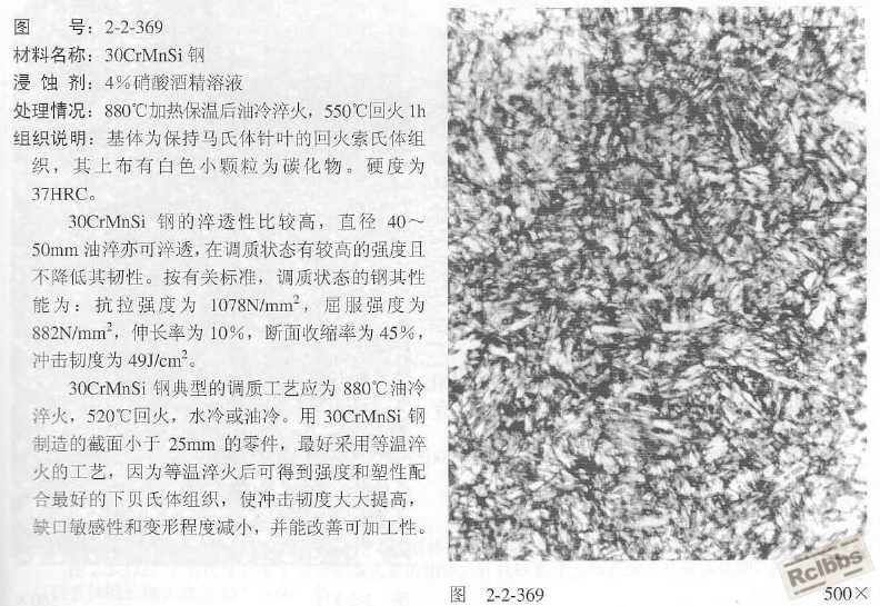 位向7-1（30CrMnSi）.jpg