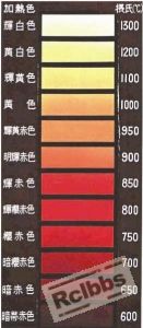 加热温度与颜色.jpg