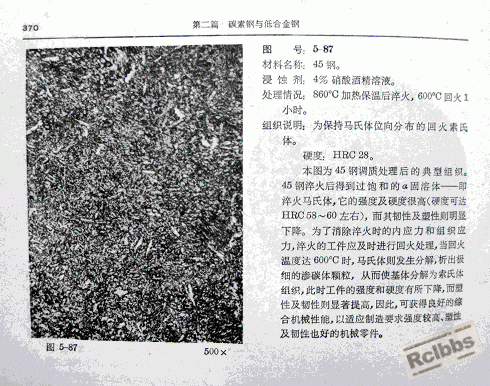 典型的45钢调质组织.gif