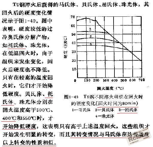 非马组织回火1.jpg