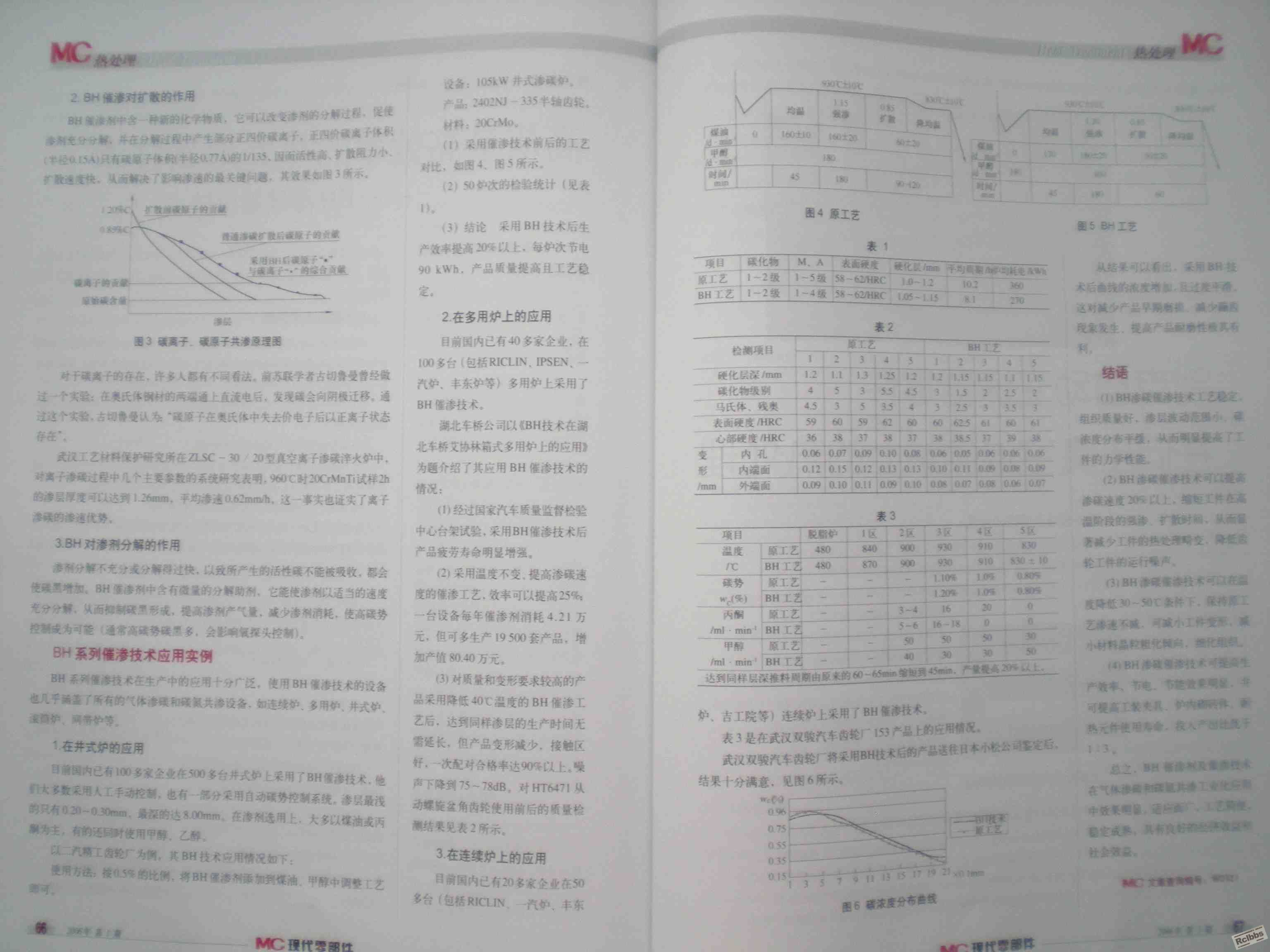 BH渗碳技术.JPG