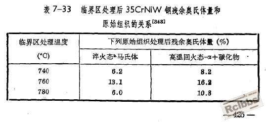 临界区淬火8.jpg
