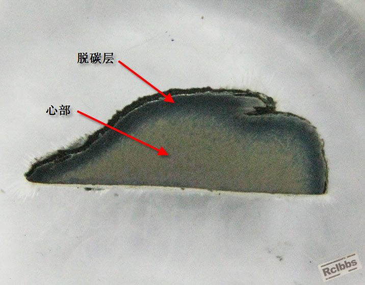 制成金相试样