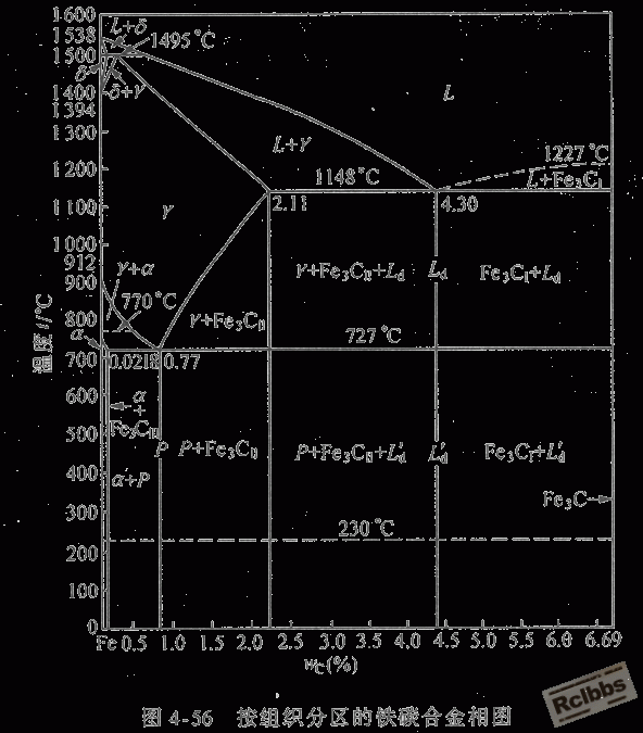 4-4-1-22.gif