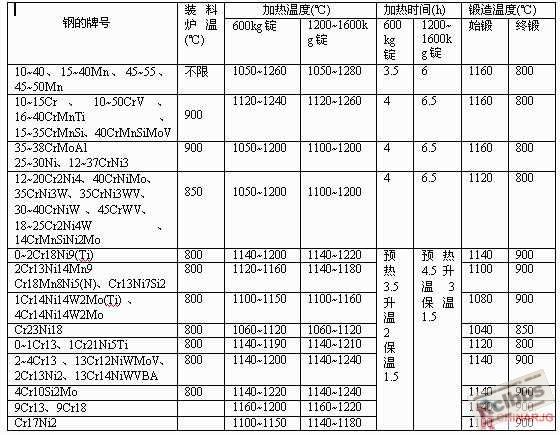 0712261635479417.jpg