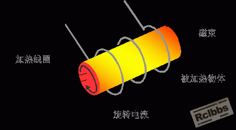 koiru1.gif