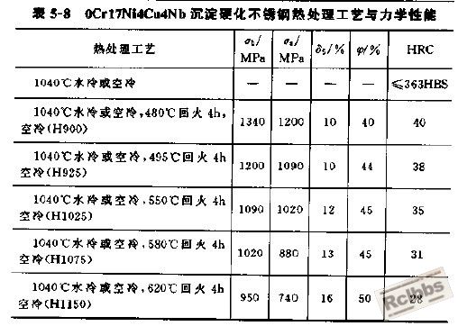 未命名2.jpg