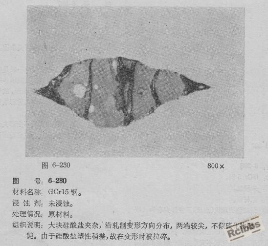 图1 来自《钢铁材料金相图谱》（李炯辉等 1981）.JPG