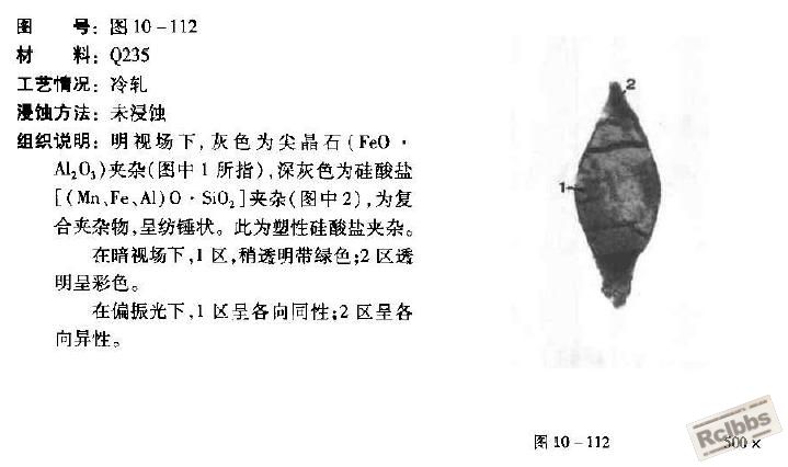 图2 来自《钢铁金相图谱》（任颂赞等、2003）.JPG