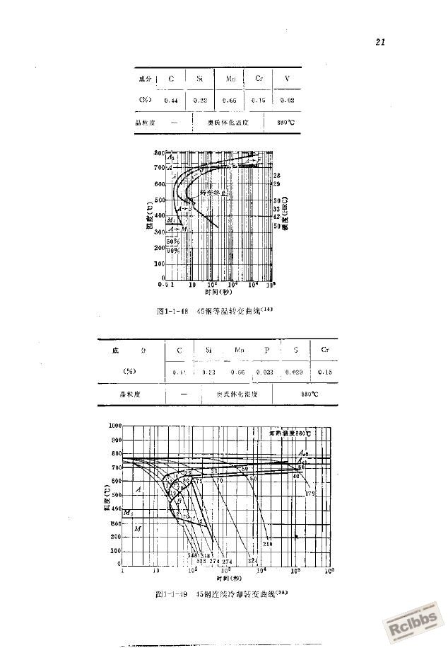 45钢.JPG