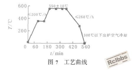 退火.jpg
