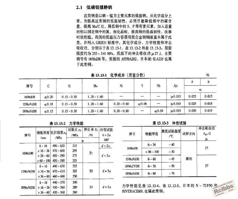 一种低温用钢.JPG