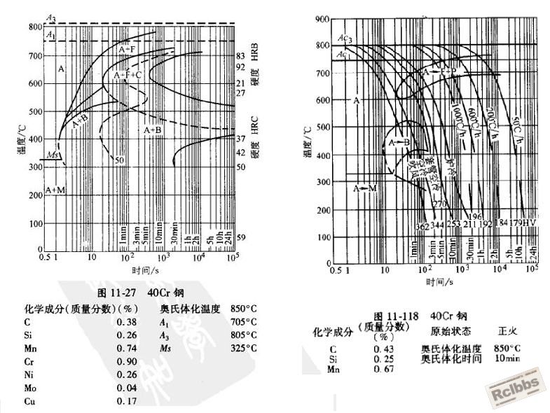 40Cr钢.JPG