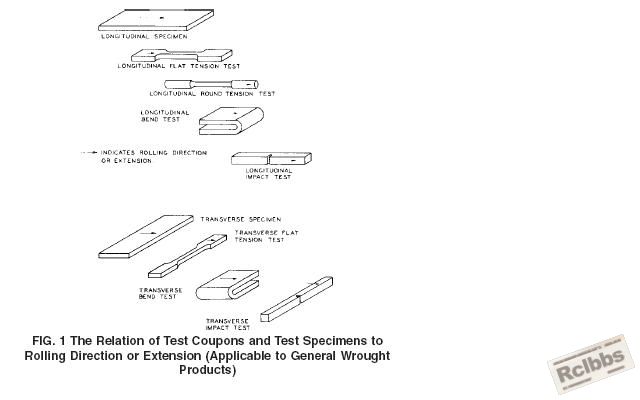 ASTM370.JPG