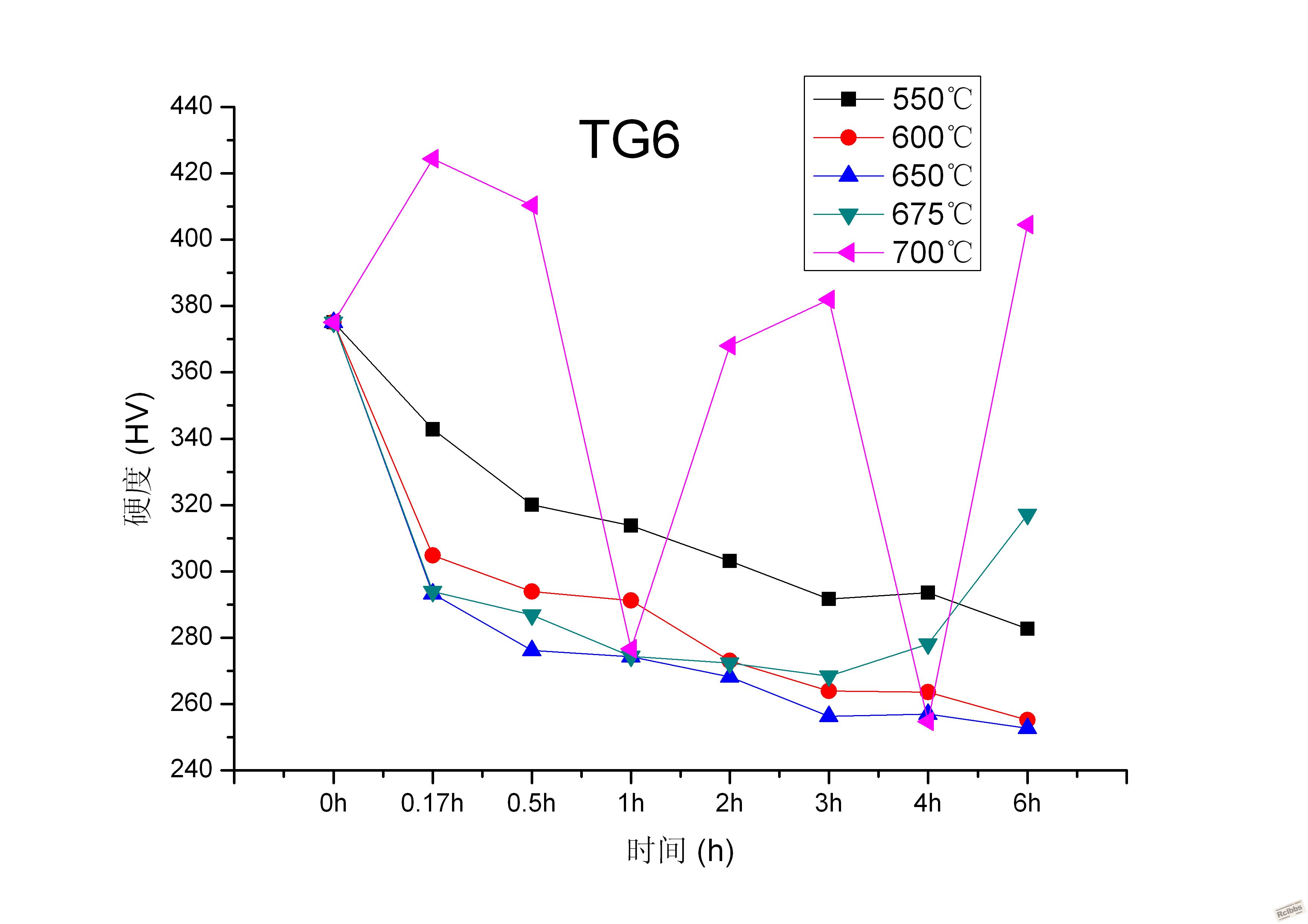 TG6.jpg