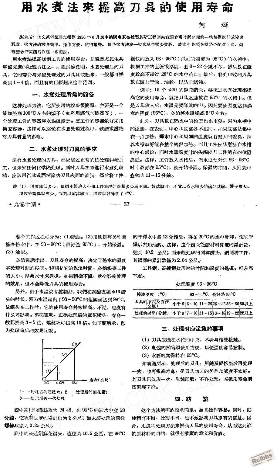 水煮提高硬度.jpg