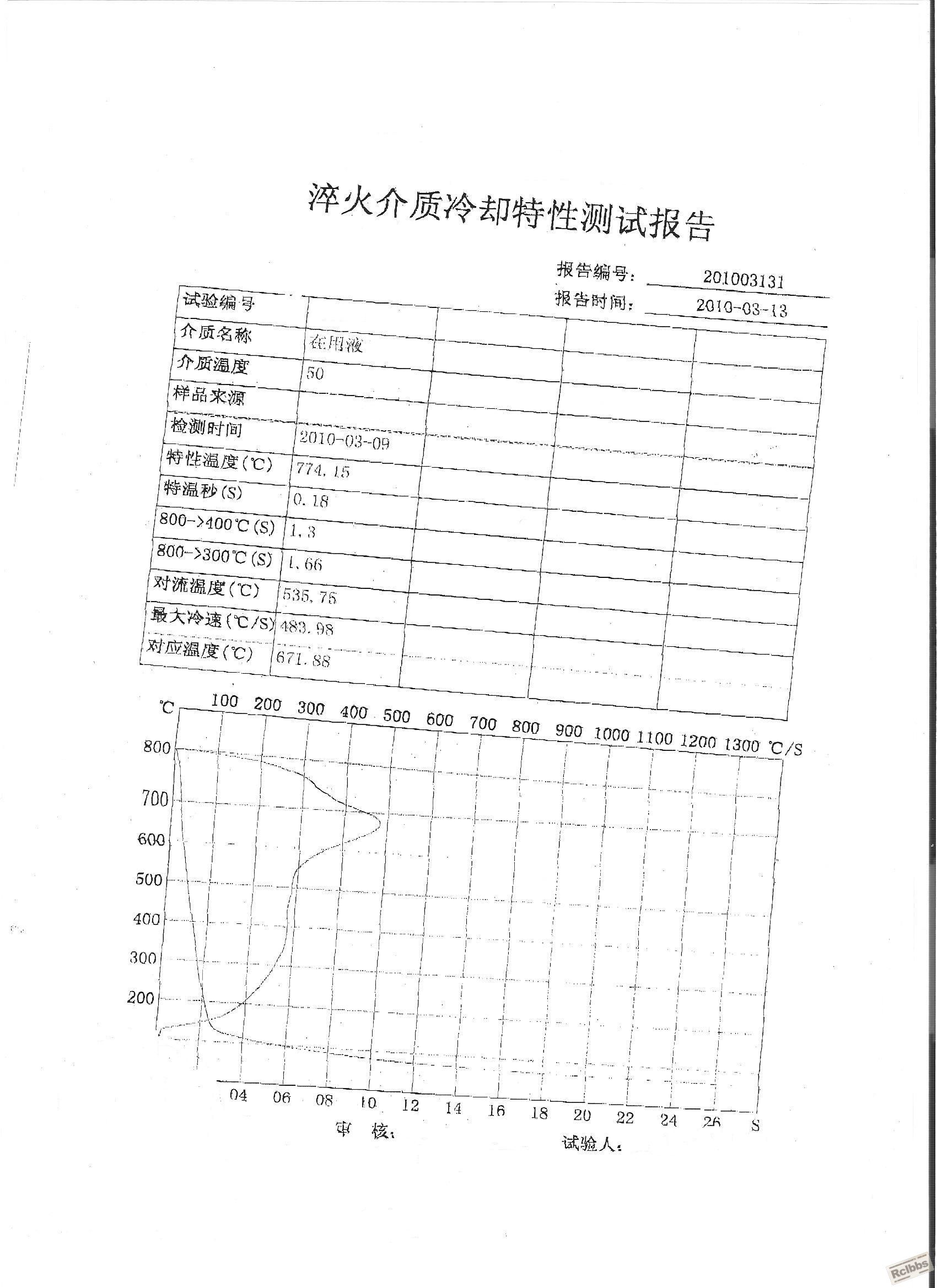 20100313.JPG