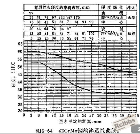 42CrMo.jpg