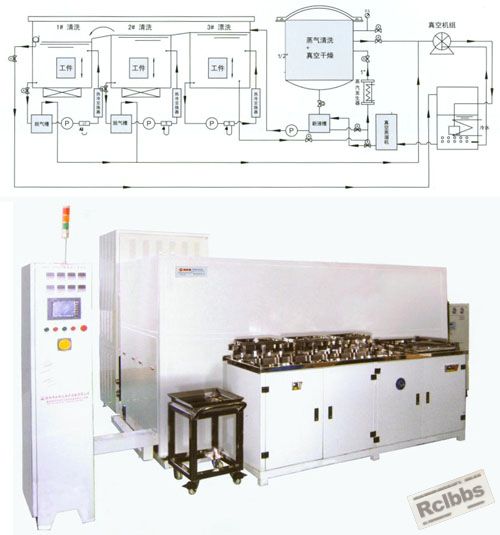 HKD-300TE型多槽碳氢化合物全自动超声清洗干燥系统.jpg