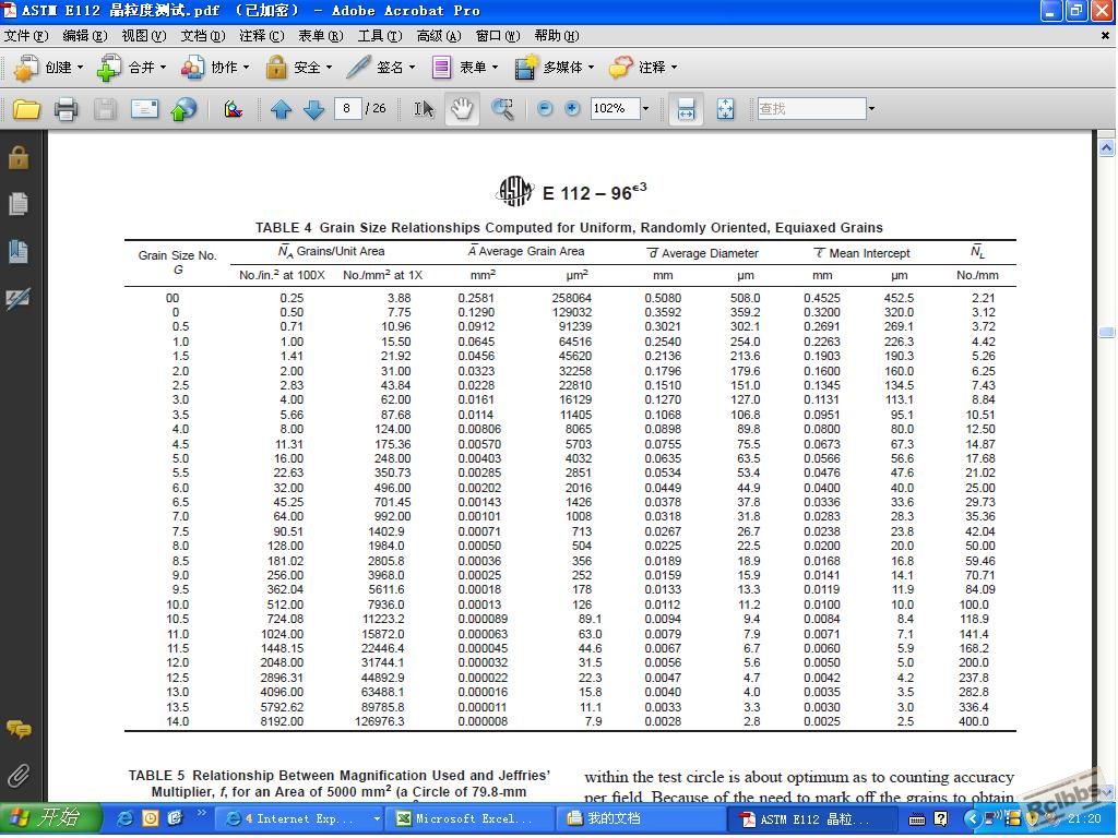 ASTM E112-96.JPG