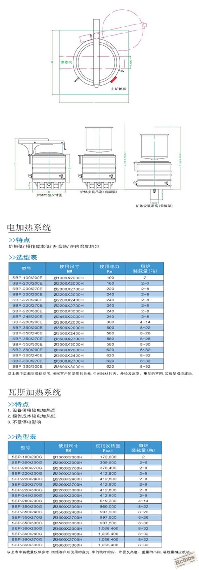 2008052016431581.JPG