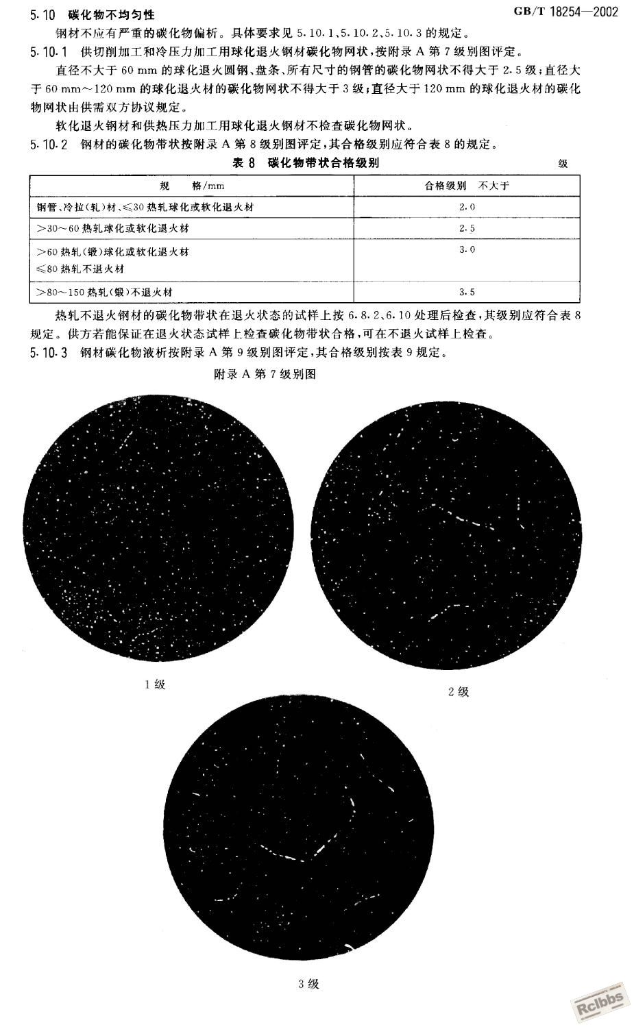 轴承钢网状碳化物.JPG