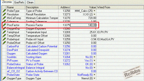 CO3.gif